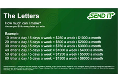 Earn Up To $50-$75+ per Hour Writing Letters To Large Businesses!